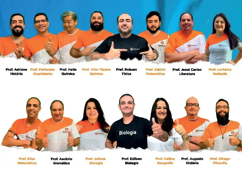 Professores Colégio Refferencial